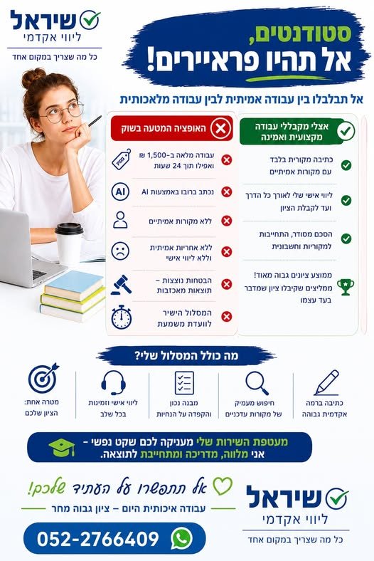 דרוש/ה מנהל מותג ומוצר ברחובות