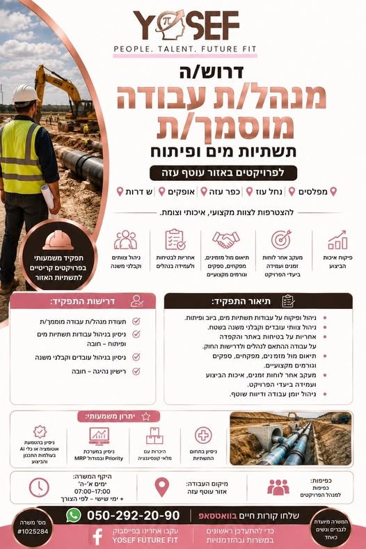 דרוש/ה מנהל/ת צוות באשדוד