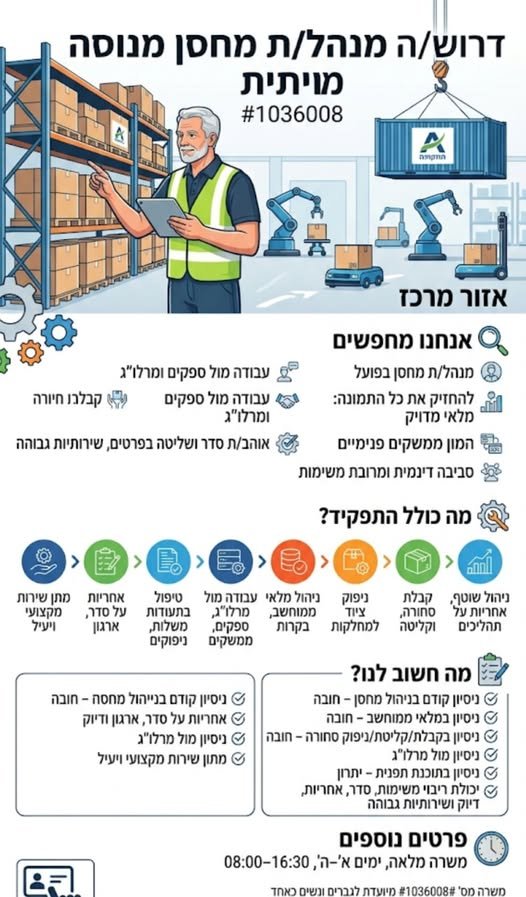 דרוש/ה מנהל/ת מחסן מנוסה הרצליה