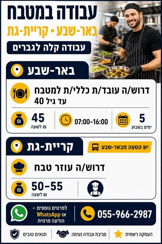 דרוש/ה עובד/ת כללי/ת למטבח, עד גיל 40 45 בבאר שבע