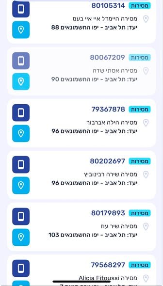 דרושים שליחים רציניים – אזור תל אביב והמרכז לחברת משלוחים דרושים שליחים עם ניסיון לעבודה קבועה ומסודרת. העמסה: תל אביב פירוק וחלוקה: רמת גן ותל אביב וגבעתיים אזור חלוקה מצומצם ונוח 70–130 חבילות ביום פוטנציאל השתכרות: עד 30,000