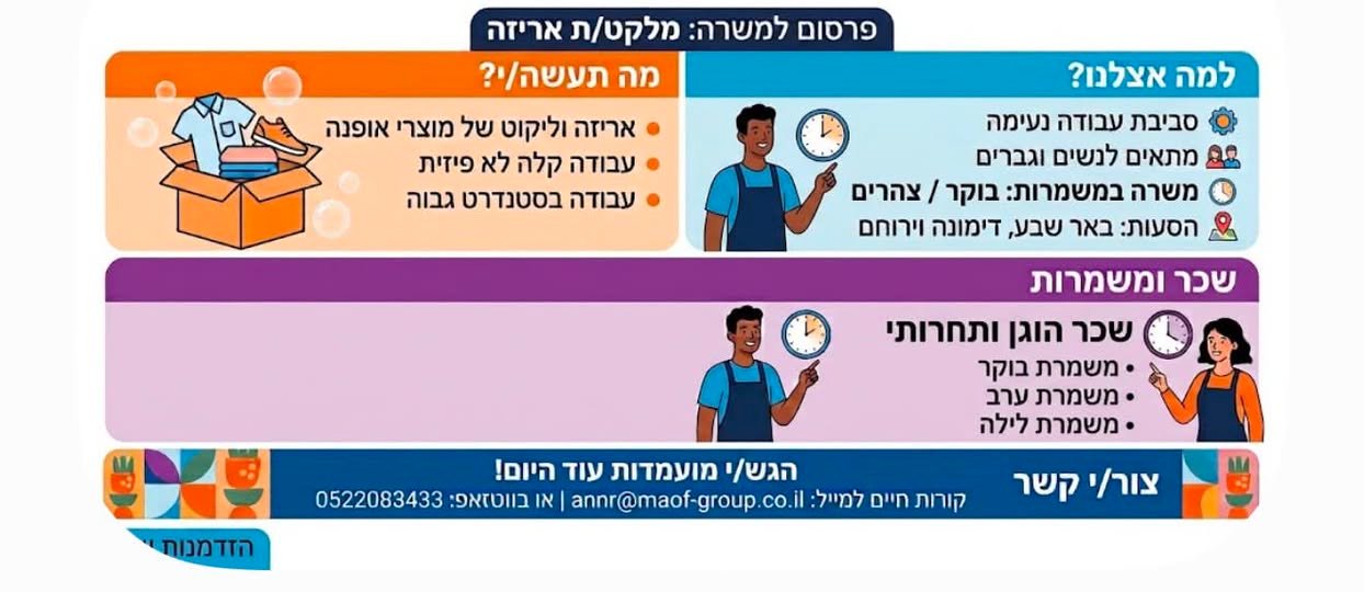 דרוש/ה עובד/ת אריזה בבאר שבע