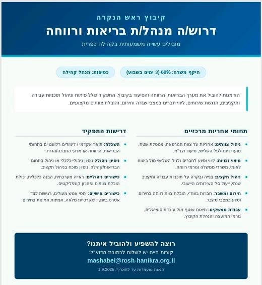 דרוש/ה מנהל/ת בריאות ורווחה לקיבוץ ראש הנקרה. אם מכירים מישהי/ו נשמח לחיבורים בנהריה
