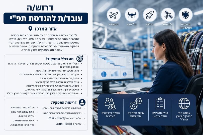 דרוש/ה עובד/ת להנדסת תפ
