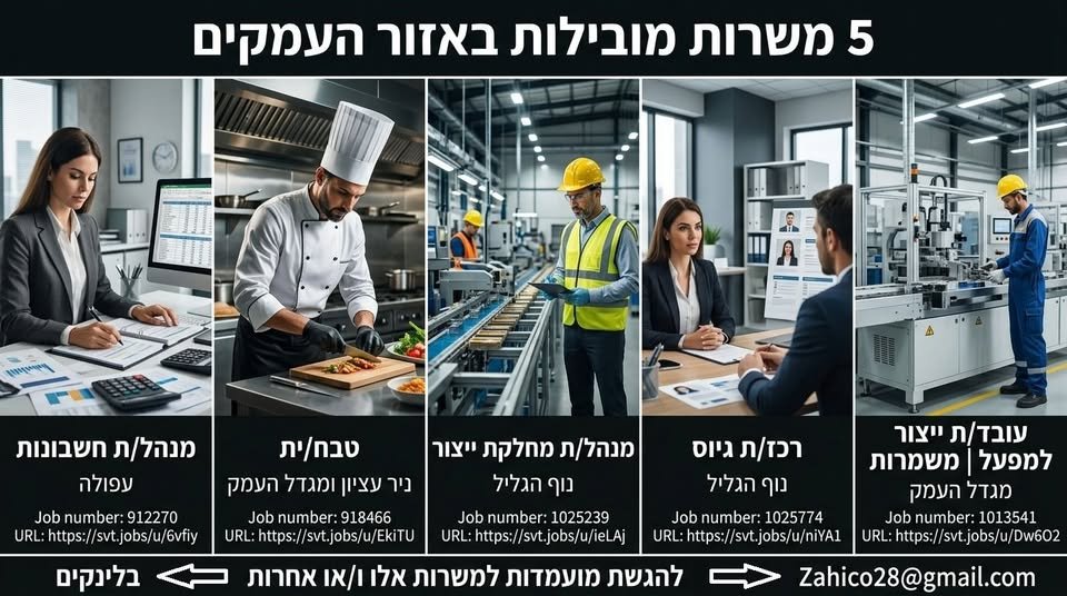 דרוש/ה אופה/אופָה קונדיטור/ית במגדל העמק