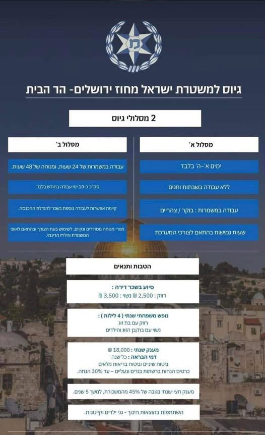 דרוש/ה שליח/ה בעפולה