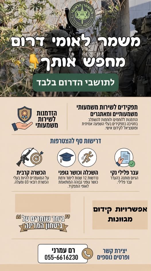 דרוש/ה נציג/ה פיננסית ורכז/ת שירות בנתיבות