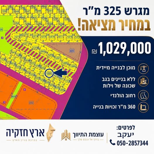 דרוש/ה סוכן/ת תיווך בנתיבות