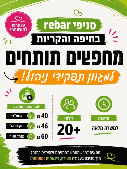 דרושים תותחים למגוון תפקידי ניהול ברשת rebar באיזור חיפה והקריות להובלת סניף וצוות עובדים, עם הרבה אחריות, עשייה ואפשרות אמיתית להתפתח. מה צריך? • גיל 20+ • ניסיון ניהולי – יתרון • ניסיון בעולם המזון – יתרון • והכי חשוב – ראש גדול ורצון להצ