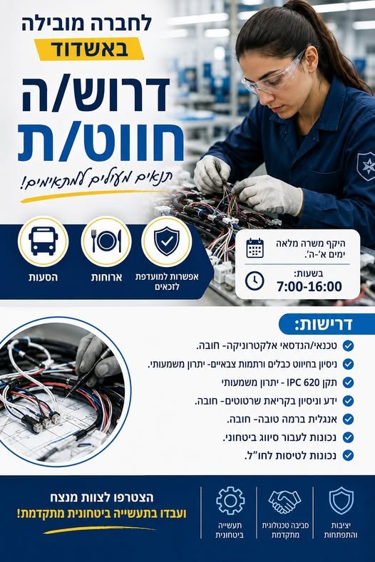 דרוש/ה חווט/ת!** ** באשדוד