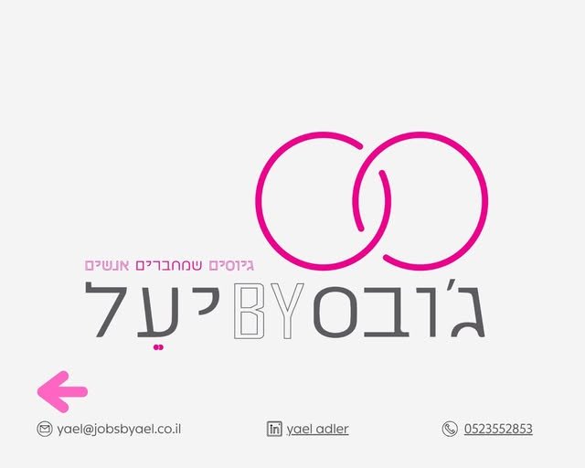 דרוש/ה הנדסאי בניין / הנדסאי אדריכלות / מהנדס ביצוע / מנהל פרויקט או מפקח בנייה. ניסיון במגורים, הבנה בביצוע שליטה מלאה בתיאום תכנון ויועצים ובגמרים והיכרות עם שלבי הפרויקט. אנגלית ברמה גבוהה חובה. זמינות מיידית יתרון משרה מלאה ורכב ומשרד בירושלים