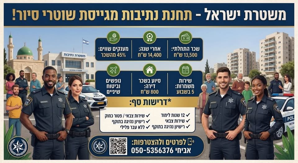 דרוש/ה שוטרים לסיור! מה אנחנו מציעים? בנתיבות