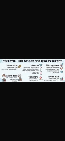 דרושים נציגים למוקד WA NID של ד10 = סגירת טיפול בעכו