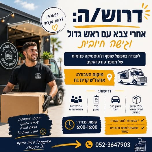 דרוש/ה בחור/ה אחרי צבא, גישה חיובית, ראש גדול ורישיון נהיגה תפקיד של לוגיסטיקה בין עגלות קפה באתר בניה של אינטל באזת