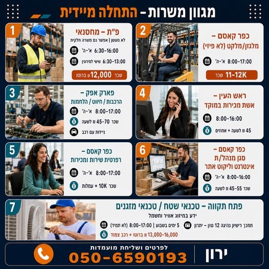 דרוש/ה עובד/ת חצר בראש העין