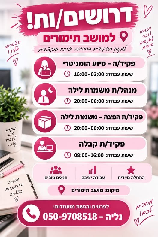 דרוש/ה מנהל/ת משמרת בקרית גת