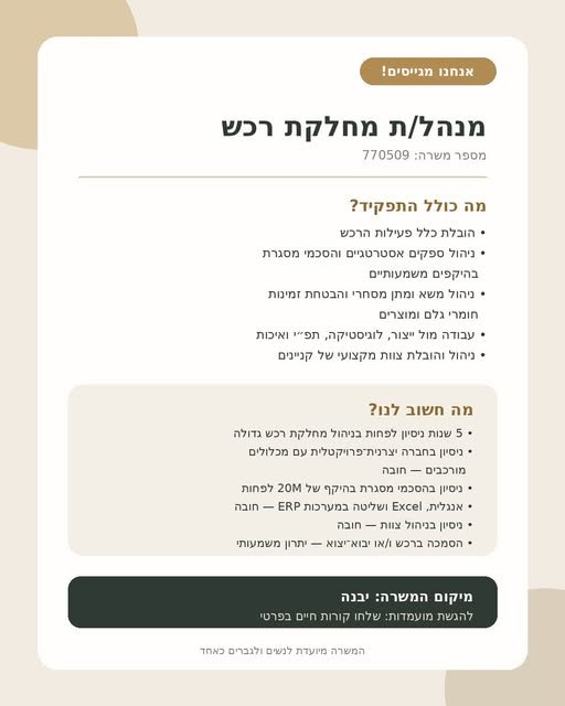 דרוש/ה מנהל/ת מחלקת רכש ליבנה