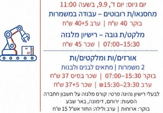דרוש/ה מלקט/ת בירוחם