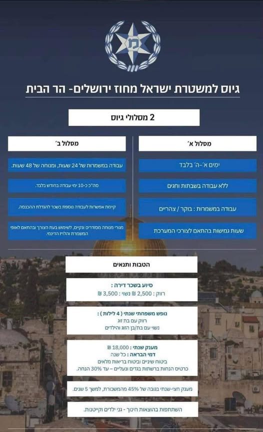 דרוש/ה שליח/ה בירושלים