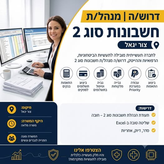 דרוש/ה מנהל/ת חשבונות סוג 2 להצטרפות לצוות הכספים. **תחומי אחריות:** • רישום פקודות יומן. • ביצוע התאמות בנקים וכרטיסי אשראי. • טיפול בתשלומים לספקים וגבייה מלקוחות. • ביצוע התאמות לקוחות וספקים. • עבודה שוטפת במערכת Priority. ** בצור יגאל
