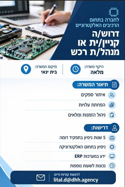 דרוש/ה קניין/ית או מנהל/ת רכש מנוסה בול מה בנתניה