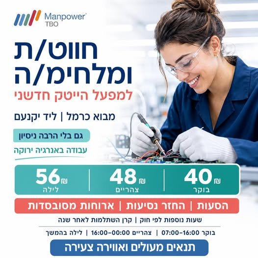 דרוש/ה/ת עבודה יציבה עם בחיפה