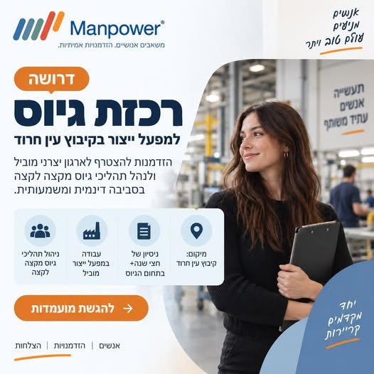 דרוש/ה רכזת גיוס בקיבוץ עין חרוד לחברה תעשייתית מובילה דרושה רכזת גיוס לתפקיד משמעותי ומאתגר. אחריות על תהליכי גיוס מקצה לקצה גיוס למגוון תפקידים, בדגש על עובדי ייצור והרכבה, לצד תפקידי מטה. עבודה מול מנהלים מגייסים וליווי המועמדים לאורך כל בעפולה