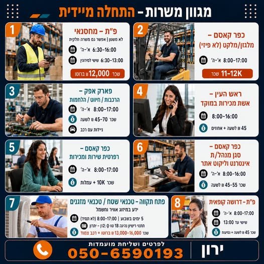 דרוש/ה עבודה![[[[[[+++]]]]]] בראש העין