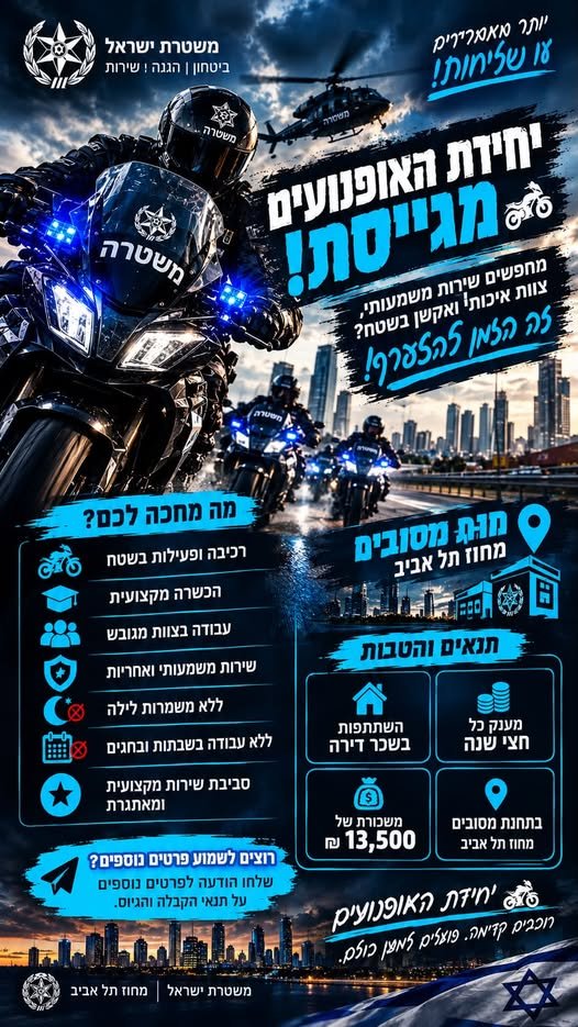דרוש/ה רכז/ת שירות בתל אביב
