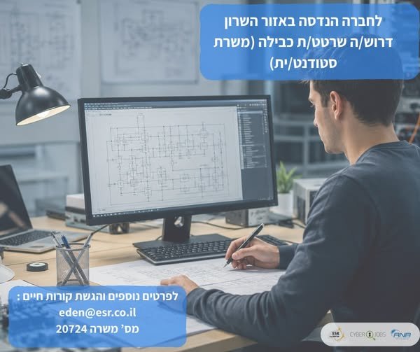 דרוש/ה מנהל/ת פרוייקטים בהשרון