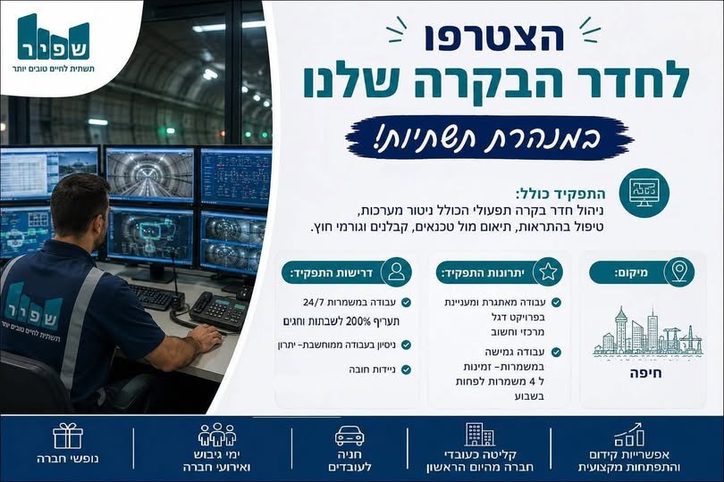 דרוש/ה נציג.ת חדר בקרה לנמל חיפה! מה כולל התפקיד? • ניהול ותפעול שוטף של חדר הבקרה • ניטור מערכות בזמן אמת וטיפול בהתראות • תיאום מול טכנאים, קבלנים וגורמי חוץ קבוצת שפיר מגייסת נציג.ת חדר בקרה לנמל חיפה! מה כולל התפקיד? • ניהול ותפעול שוטף