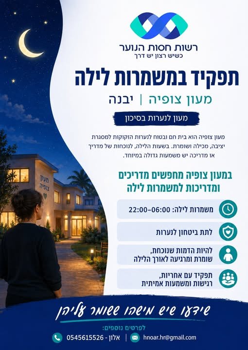 דרוש/ה מדריכים ומדריכות לתפקיד משמעותי מאוד במשמרות לילה.. בשעות 22:00 ל - 06:00 בבוקר. תפקיד בנוכחות וערות לאורך הלילה ביבנה