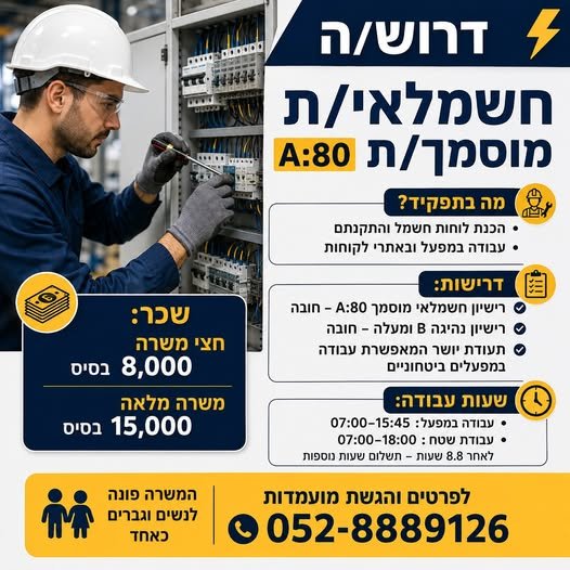 דרוש/ה חשמלאי/ת מוסמך/ת A:80 - פתח תקווה משרה מלאה – 15,000
