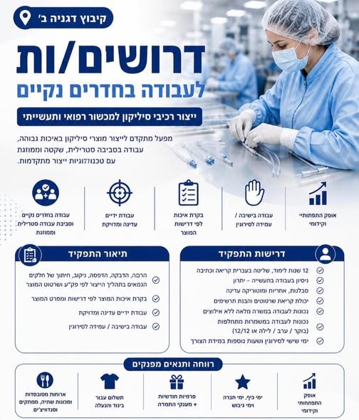 דרוש/ה מנהל מותג ומוצר בעפולה