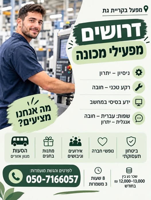 דרושים מפעילי/ות מכונה למפעל בקריית גת! מחפשים עבודה יציבה