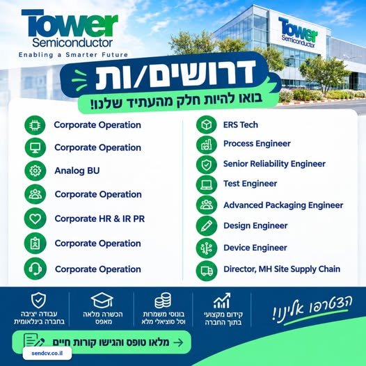 דרוש/ה אנשים לצוות שלנו! טכנאי / מהנדס תהליכים / מהנדס בדיקות / אופרטור ייצור / מפתח מגדל העמק עבודה יציבה · חבילת סוציאלית מלאה · בונוסים · התפתחות קריירה מלא טופס וצרף