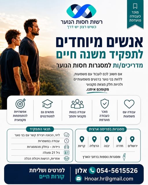 דרושים מדריכים במסגרות חסות הנוער, ל במודיעין