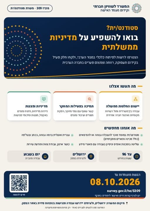 דרוש/ה אותך לשליחות ומקצועיות בירושלים