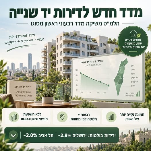 דרוש/ה נהג/ת אחזקה בתל אביב
