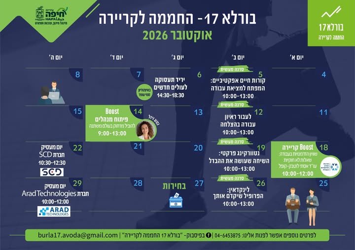 דרוש/ה עבודה מהבית בעבודה מרחוק