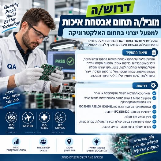 דרוש/ה מוביל/ה תחום אבטחת איכות למפעל יצרני בתחום האלקטרוניקה דרוש/ה מוביל/ה תחום אבטחת איכות למפעל יצרני בתחום האלקטרוניקה … עוד בנתניה