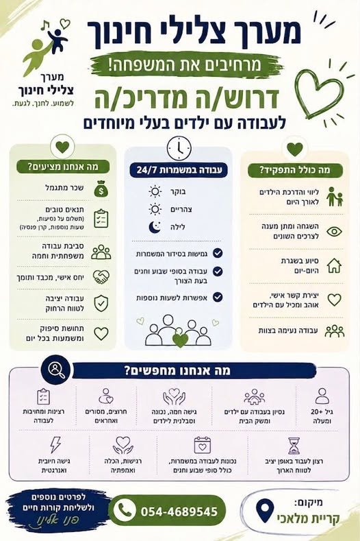 דרוש/ה מדריכ/ה ל בדור