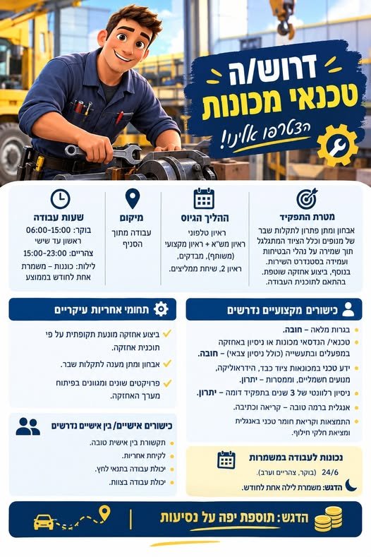 דרוש/ה טכנאי/ת מכונות באשדוד