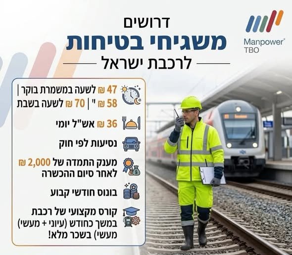 דרוש/ה משגיחי/ות בטיחות לפרויקט תשתיות ענק בחדרה