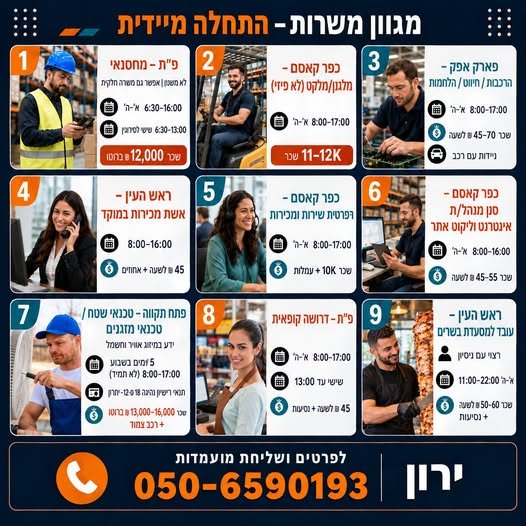 דרוש/ה קופאי/ת בפתח תקווה