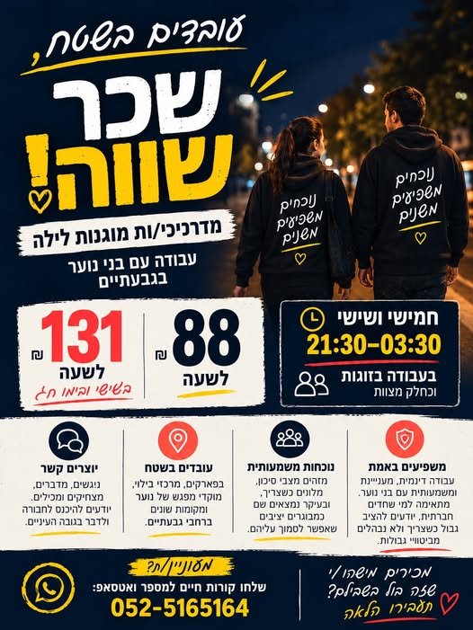 דרוש/ה עבודה משמעותית עם בני נוער - וגם בגבעתיים