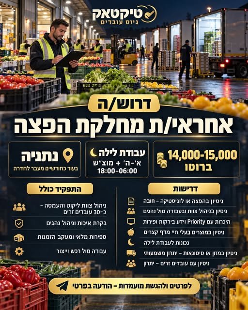 דרוש/ה אחראי/ת מחלקת הפצה – עבודת לילה לחברה מובילה בתחום גידול ושיווק תוצרת חקלאית בנתניה