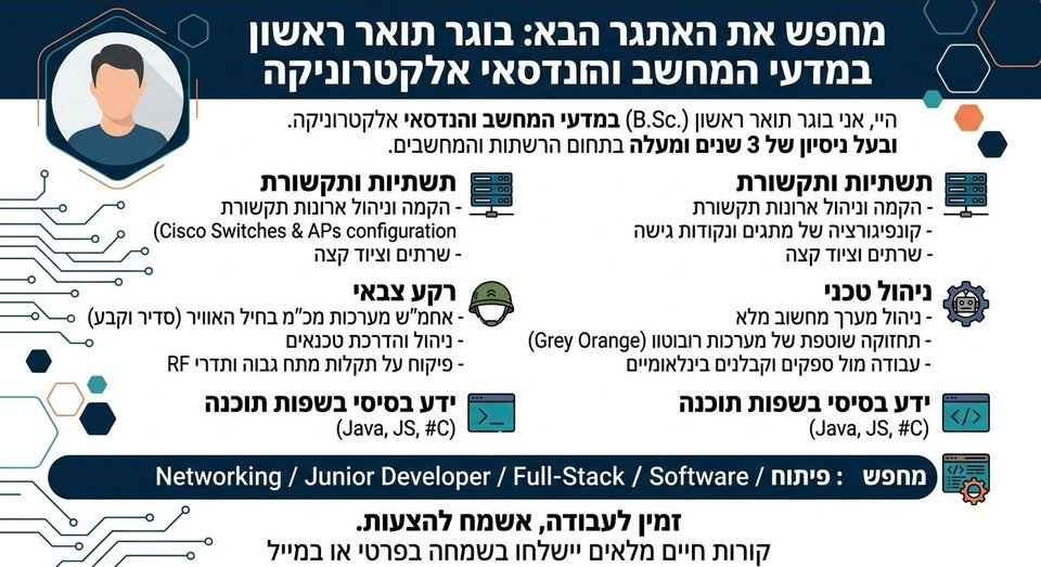 דרוש/ה טכנאי/ת אלקטרוניקה ומנהל/ת טכני בקרית גת