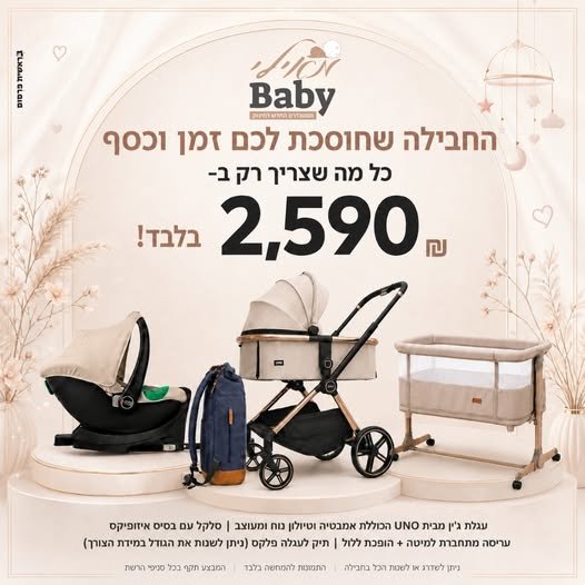 דרוש/ה מנהל מותג ומוצר באופקים