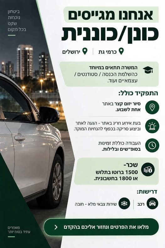 דרוש/ה כוננ/ית לאתרים: כרמי גת/ ירושלים
